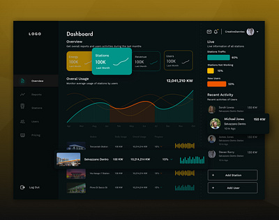 EV Charging app branding color colour design illustration logo ui ux website
