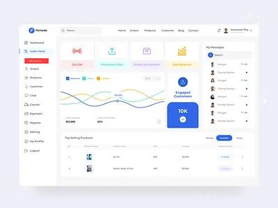 Seller Panel Dashboard Design admin interface admin panel admin theme dashboard finance graphs interface minimal minimalist product design seller dashboard simple ui uiux user dashboard