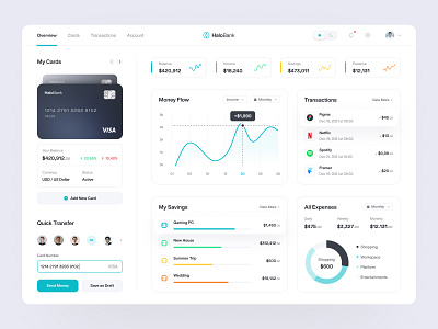 HaloBank - Banking Dashboard app bank banking banking dashboard clean dashboard digital bank finance finance dashboard fintech management money transfer saas transaction ui user interface ux web