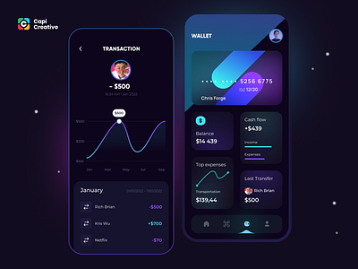 Finance UI Concept app banking branding capi coin creative crypto design details finance home illustration logo mobile stocks trade transaction transfer ui ui kit