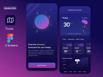 Weather Forecast graphic design motion graphics ui