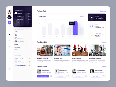 Fitnesso - Fitness Class Dashboard calories chart clean dashboard community dashboard dribbble fitness fitness class fitness trainer health healthy navigation bar popular statistics style ui uiux workout workout class yoga