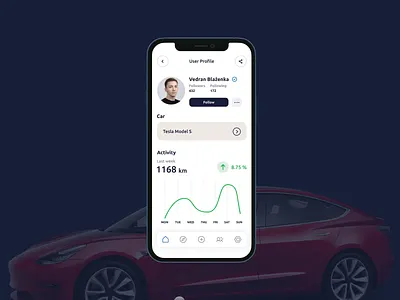 Tesla Friends - Daily UI 6 (User Profile) blue car daily dailyui dark graph graphs minimal profile tesla ui user userprofile visualization