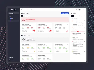 Whatcha — uptime monitoring service card dashboard design figma flat monitoring ui uptime ux web web app