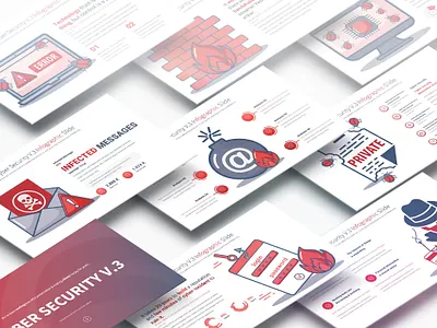 Cyber Security V.3 - PowerPoint Infographics Slides attack business cloud corporate cyber cyber security data design firewall illustration infographics marketing network padlock powerpoint presentation slides strategy virus