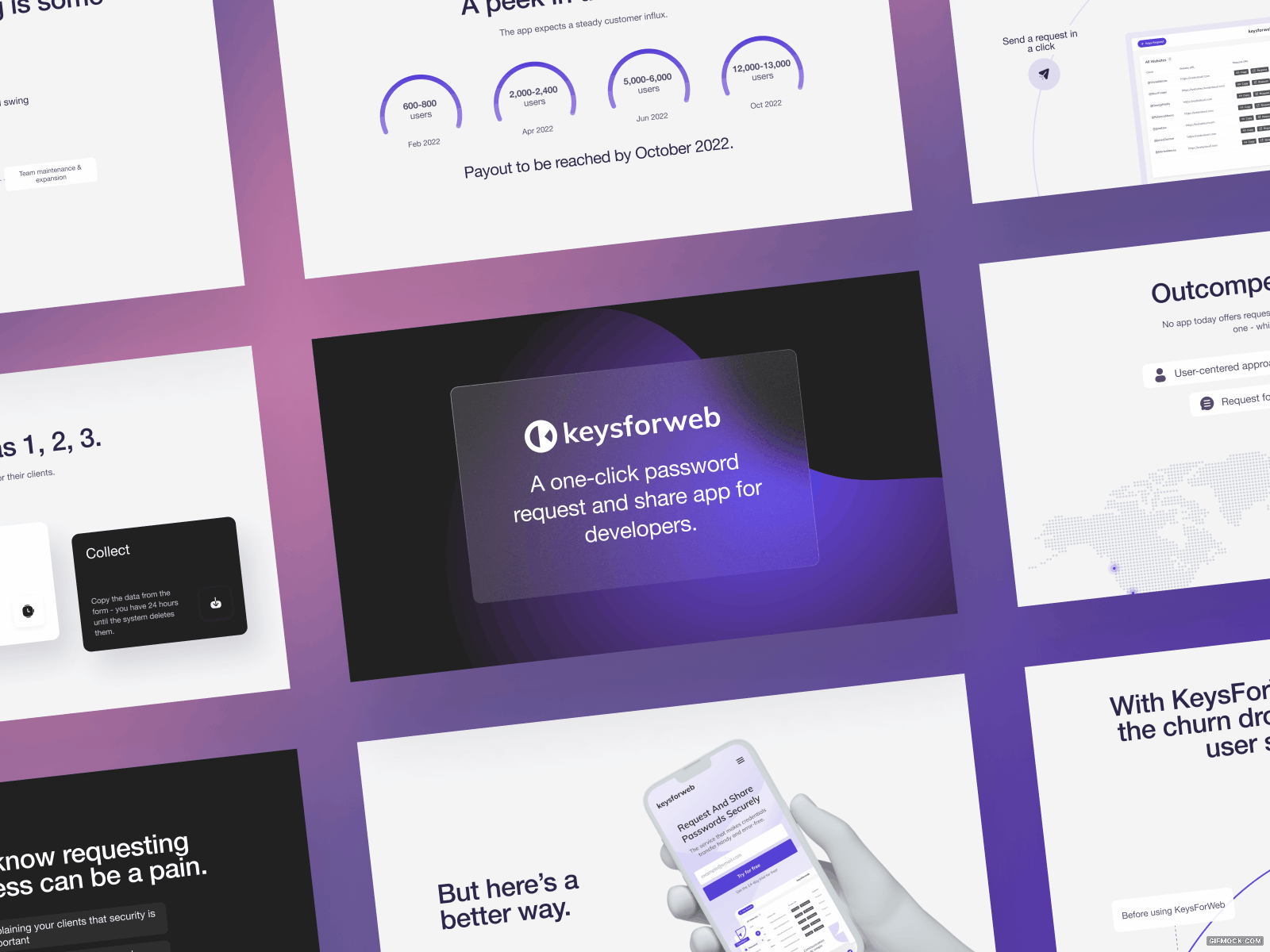 KeysForWeb - Presentation/Pitch Deck branding colorful design figma free gradient illustration logo minimal pitch pitch deck present presentation product startup ui uxui web design webdesign website