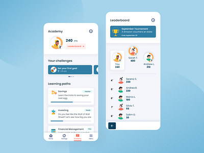 Gamification for a Fintech Mobile App app application bank app banking design fintech gamification leaderboard mobile mobile app ui ux uxui