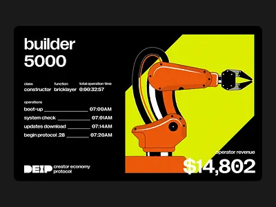 DEIP animation motion