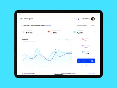 App Medical App Concept | Case Study app medical dashboard inspiration tablet ui design ui inspiration
