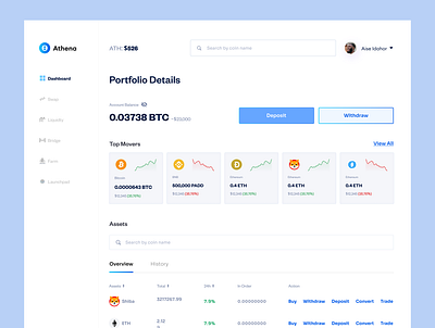 Portfolio Dashboard blockchain cex crypto defi web3