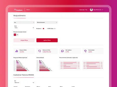 Bradesco Saúde dashboard design health product design ui ux