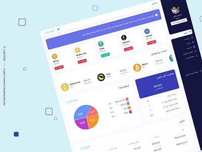 Polar Dashboard dashboard ui
