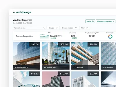 Archipelago platform brand branding charts dashboard gallery graphic design platform product design ui ux visual design web website
