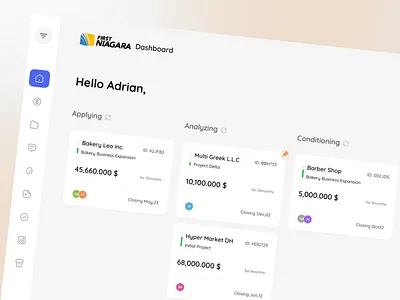Myshe***s UI/ Dashboard 🏦 app branding clean design flat graphic design illustration ios mobile application logo minimal mobile app ui ui design user experience user interface user interface design ux ux design ux ui vector