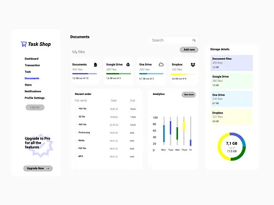 Analytics Dashboard analytics app dashboard data datavizualization design ui ux website