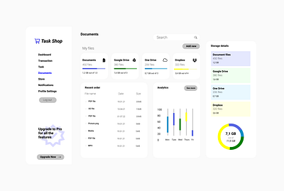 Analytics Dashboard analytics app dashboard data datavizualization design ui ux website