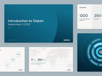 Oqton - Pitch Deck ai blue branding clean deck gradient graphic design infographic keynote logo manufacturing map pitch presentation simple slides software ui ux visual