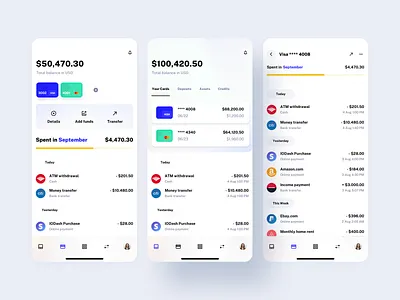 Banking and Wallet App - Droid Mobile UI Kit app bank banking card dashboard design finance fintech mobile payment paypal saas trading transaction ui ui design ui kit ux wallet wise