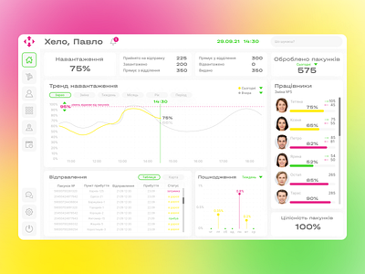 Dashboard for NovaPoshta manager concept dashboard design gray ui ui design uiux ux