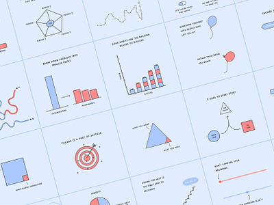 Charts and Graphs blue canva charts charts and graphs design doodle figma handdrawn illustration instagram mental health minimal self help social media template visuals