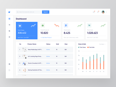 Blumin - Web App Admin Dashboard admin admin dashboard bootstrap business card chart component dashboard product startup statistic ui ui design ux web web dashboard webapp webapps website