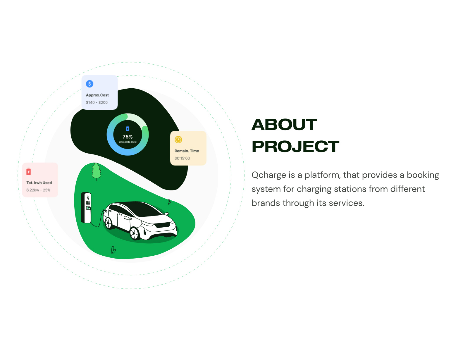 QCharge Electric Car Charging Stations App Case Study by Md Salah