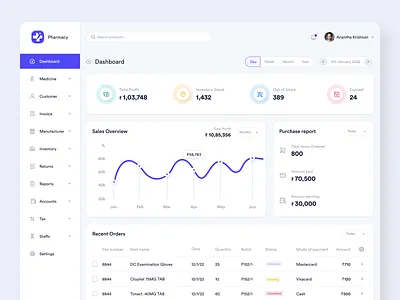 Pharmacy Inventory Management accounts admin adminashboard chart customer dashboard graph hospital icons inventory invoice medical pharmacy reports stocks tax ui ux