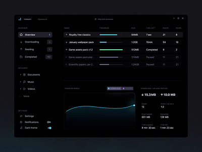 Modern torrent client dashboard animation animated chart animation chart chart animation concept dark dashboard dashboard design desktop app frosted glass minimal minimalistic torrent torrent client ui ux web app web design