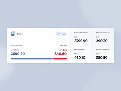 Billing Widget for a Dashboard UI billing collected dashboard design due energy bills participants postpaid prepaid simulation ui ux