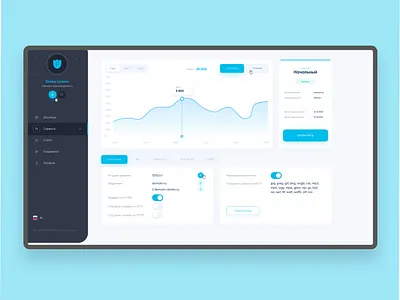 Fortes.pro 3d animation branding dashboard graphic design logo ui web design