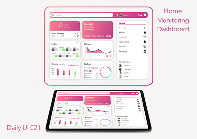 Daily UI #021 Home Monitoring Dashboard app branding dailyui design illustration interface sketch ui ui ux uiux userinterface ux