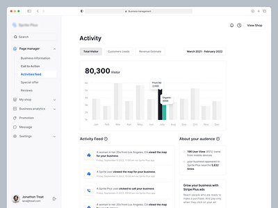 Activity Feed - Business Management System activity feed admin admin panel business business manager dshboard ecommerce feed lead management minimal monitoring page page manager revenue sass ui ux visitor web app