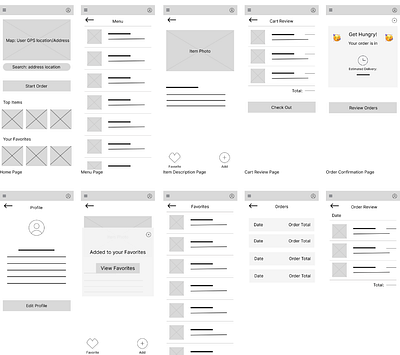 Case Study - Beachside Delivery App case study design interactive prototype lo fi prototype persona user journey ux ux research