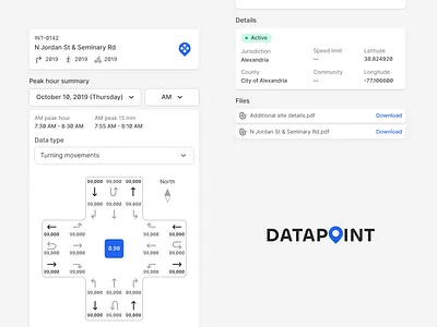 DataPoint - Station Details app dashboard design figma ui ux web app
