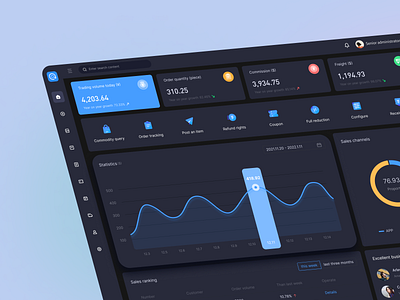 CRM Dashboard Design crm him hud ui design