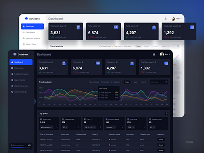 Database Dashboard card view chart clean color dark dashboard dark mode dark theme data icon interface product design sass system ui ux web