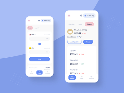 Sundae - DeFi App UI Kit app branding capi cefi coin creative crypto defi design finance illustration liquidity logo mobile stocks swap trade transaction ui ui kit