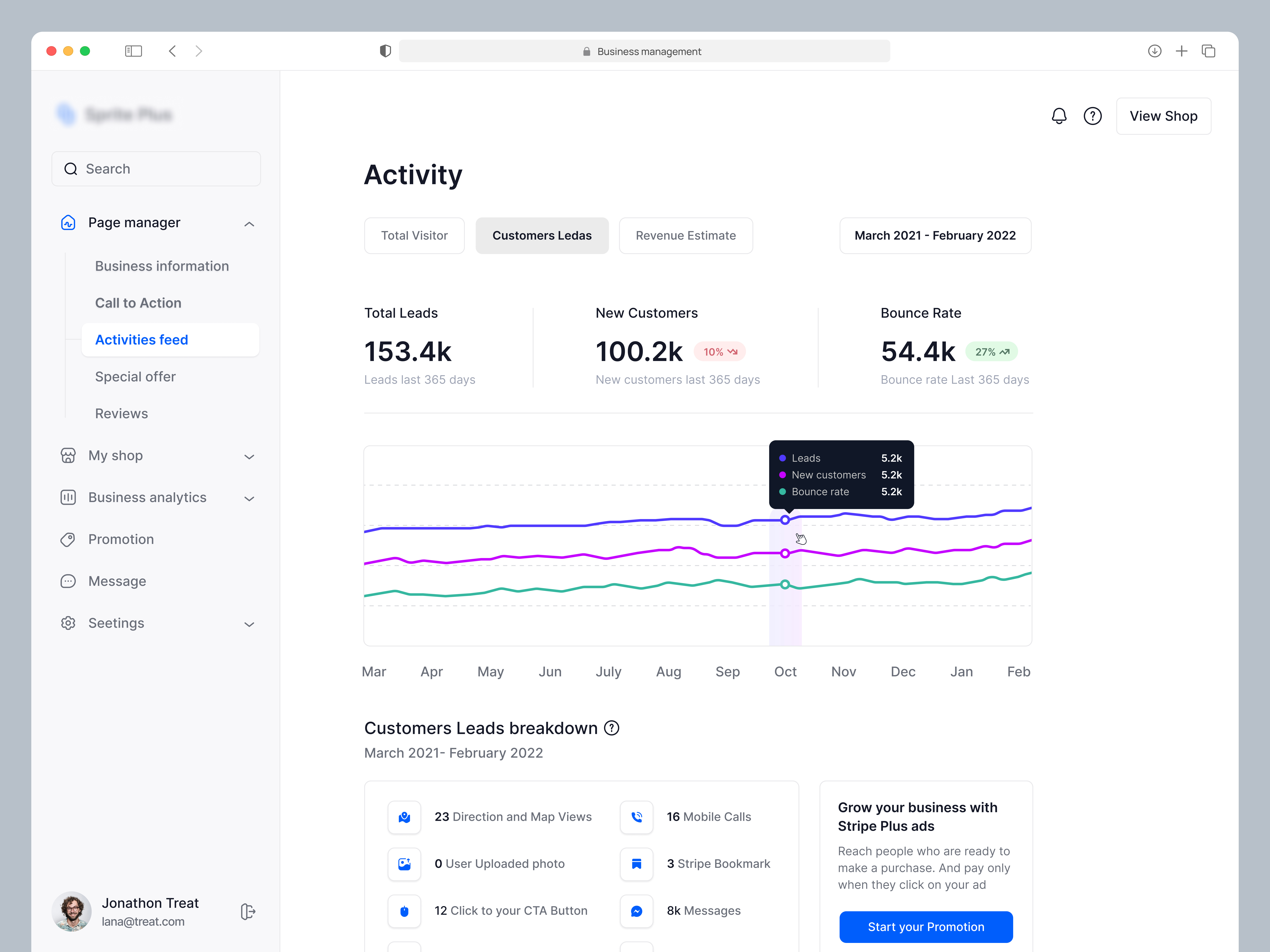 Customers Lead Statistics - Business Management System activity feed admin app business customer dashboard lead lead genaration lead statistics matrices sass ui ux web app