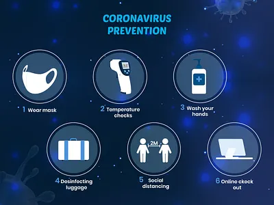 Coronavirus Prevention covid covid19 creative design health mask photoshop ussllc