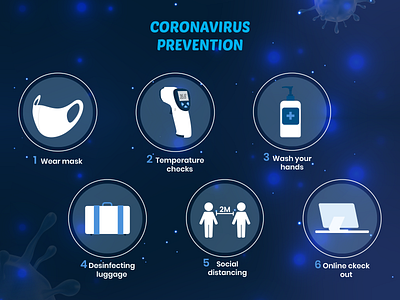 Coronavirus Prevention covid covid19 creative design health mask photoshop ussllc