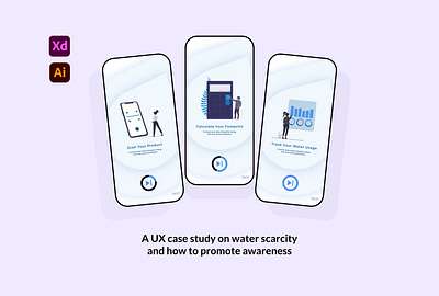 Water Scarcity App adobe xd mobile app prototype ux ux research uxui water scarcity wireframes