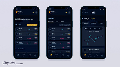 Design of a cryptocurrency application app application bitcoin blockchain crypto crypto app crypto currency crypto exchange cryptomonnaie currency data design digital figma graphic design innovation logo mockup ui ux