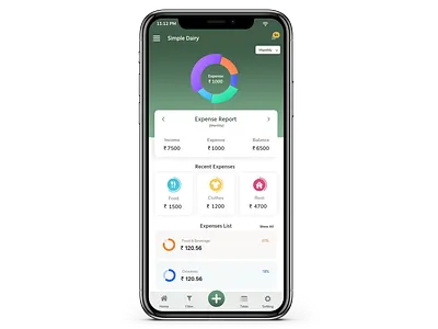 Simple Dairy Dashboard ui