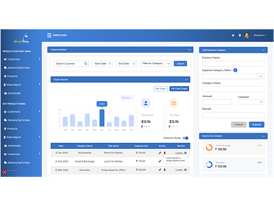 Simple Dairy Expense Management design graphic design ui ux web
