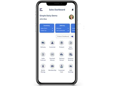 Dashboard Design Sample Two app design graphic design ui ux