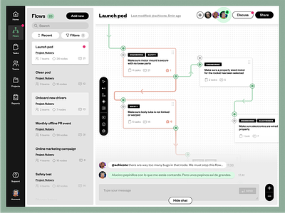 Task flow management app application black chat dashboard desktop app figma flow green grey product design task management ui ui design