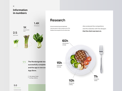 Vessel - Habits & Health Tracker Behance Case behance care case ehr ems habits health medecine medicine mhr monitor phs stats supplements tens tests track tracker web wellnes