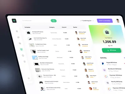 Withdrawal Money UI Design bank banking cashout crowdfunding dashboard dashboard ui deposit exchange finance fintech fundraising money withdrawal payment payment method saas wallet web app withdraw withdrawal withdrawal money