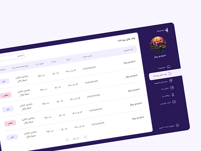 Waveimo Dashboard time page dashboard design ui