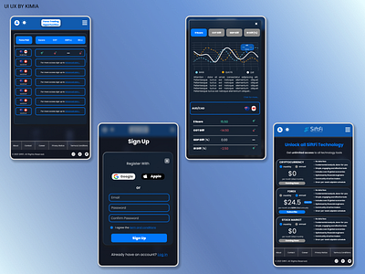 Sifti Fi responsive Design design figma ui ux